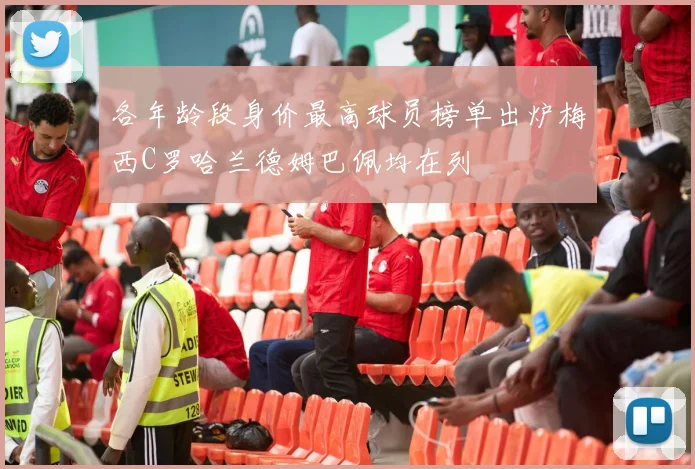 各年龄段身价最高球员榜单出炉梅西C罗哈兰德姆巴佩均在列