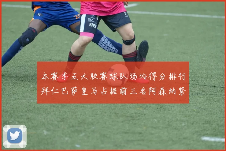本赛季五大联赛球队场均得分排行拜仁巴萨皇马占据前三名阿森纳紧随其后位列第五